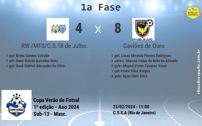 Resultado da partida