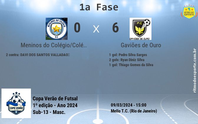 Resultado da partida