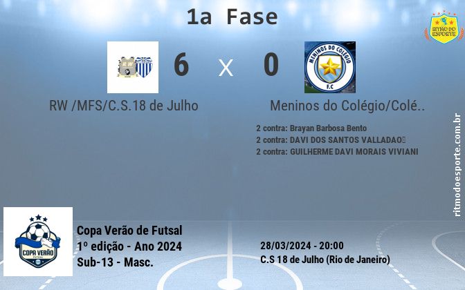 Resultado da partida