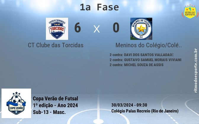 Resultado da partida