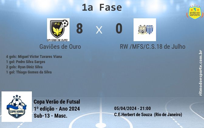 Resultado da partida