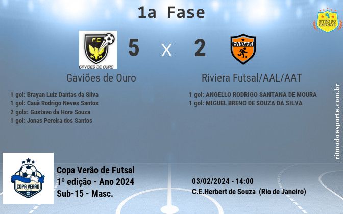 Resultado da partida