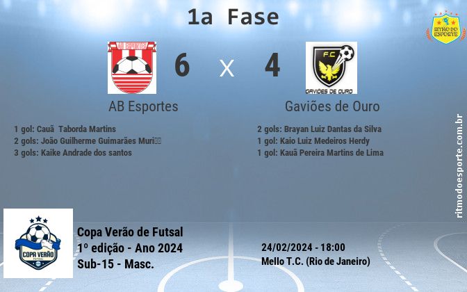 Resultado da partida