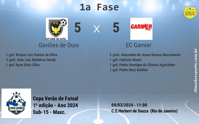 Resultado da partida