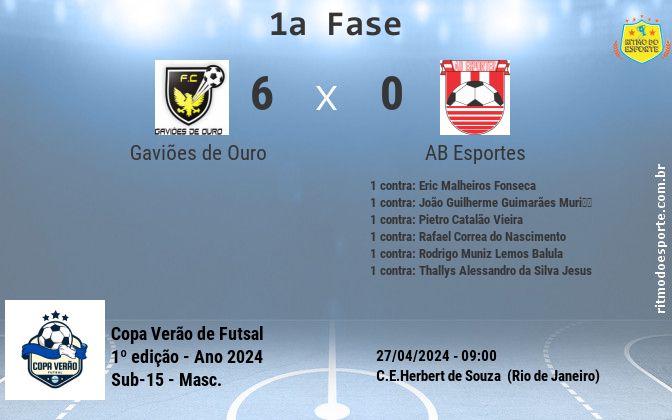 Resultado da partida