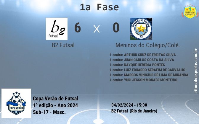 Resultado da partida