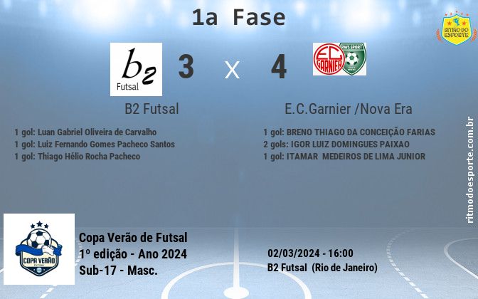 Resultado da partida