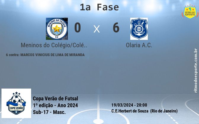 Resultado da partida