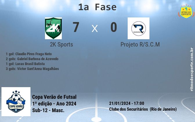Resultado da partida