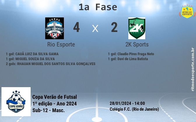 Resultado da partida