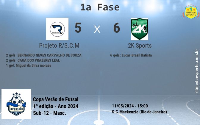 Resultado da partida