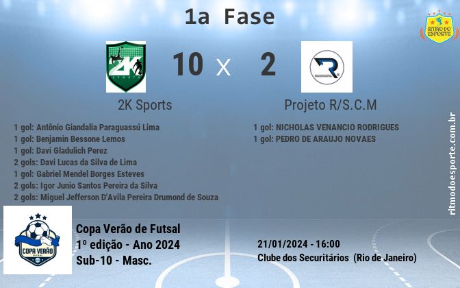 Resultado da partida