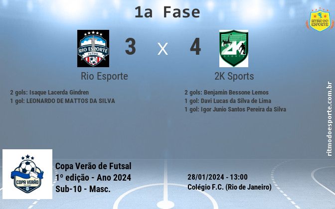 Resultado da partida