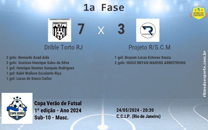 Resultado da partida