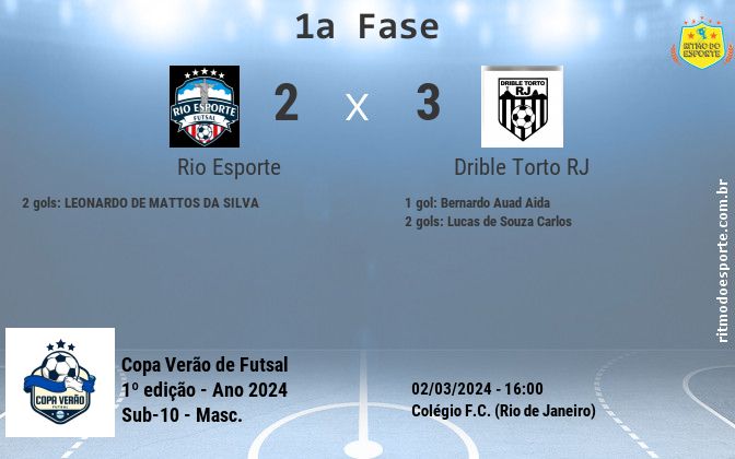 Resultado da partida
