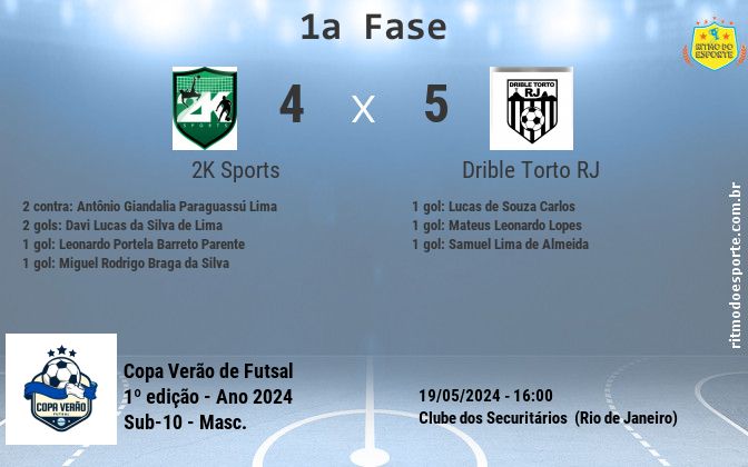 Resultado da partida