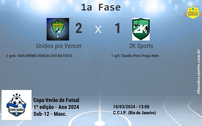 Resultado da partida