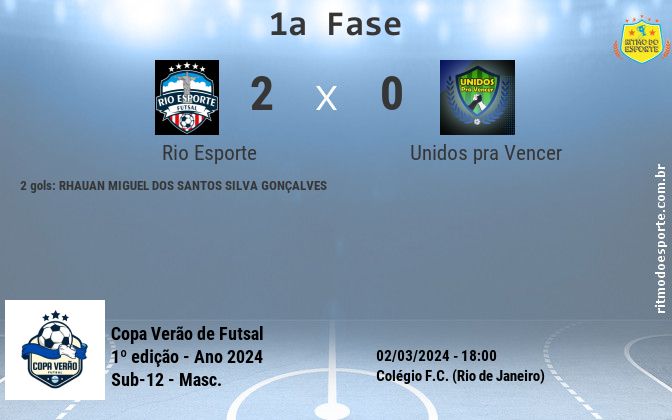 Resultado da partida
