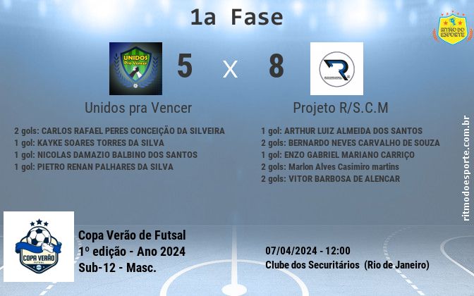 Resultado da partida