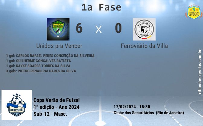 Resultado da partida