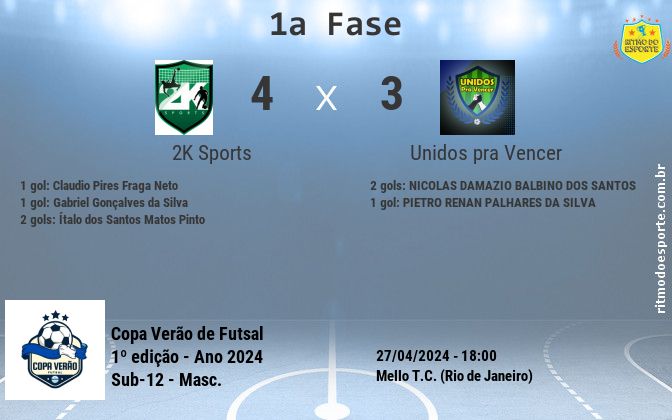 Resultado da partida