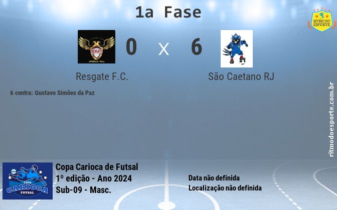 Resultado da partida