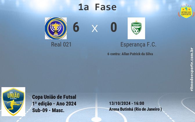 Resultado da partida