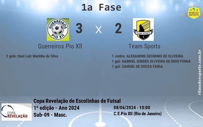 Resultado da partida