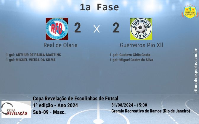 Resultado da partida