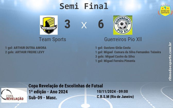 Resultado da partida