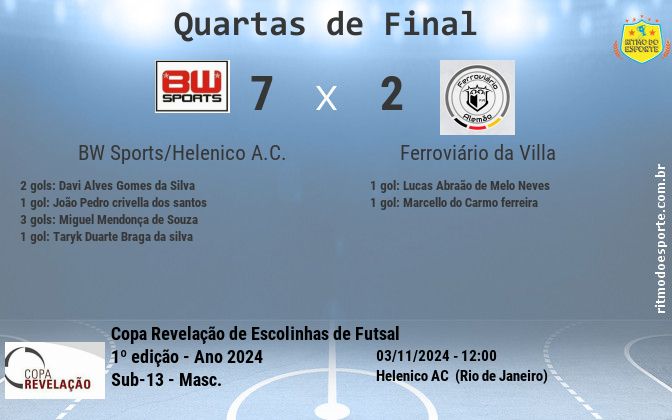 Resultado da partida