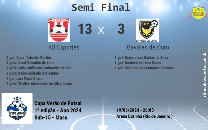 Resultado da partida