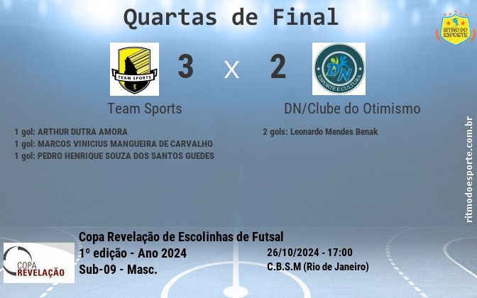 Resultado da partida