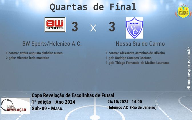 Resultado da partida