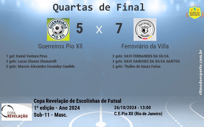 Resultado da partida