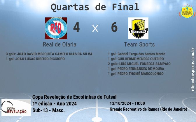 Resultado da partida