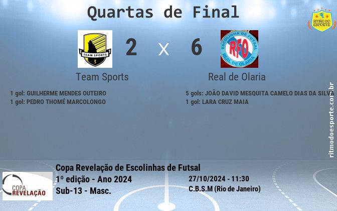 Resultado da partida
