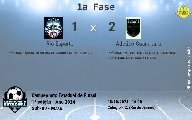 Resultado da partida