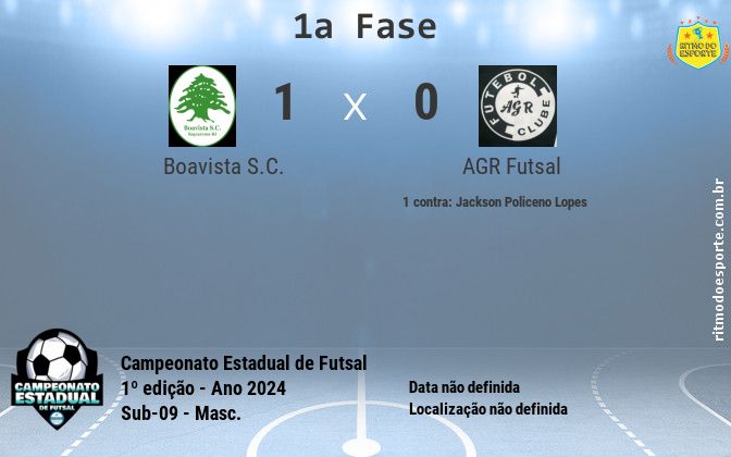 Resultado da partida