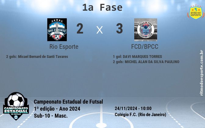 Resultado da partida