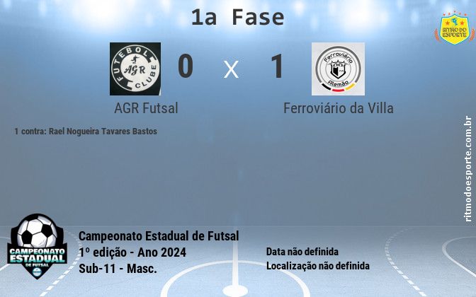 Resultado da partida