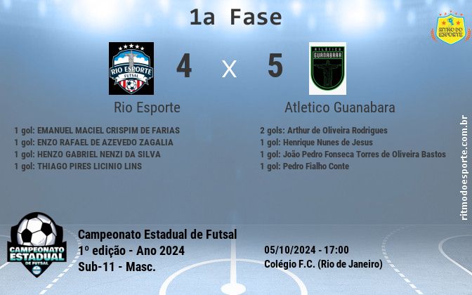 Resultado da partida