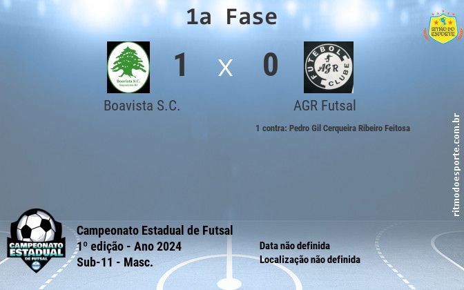 Resultado da partida