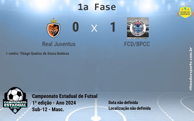 Resultado da partida