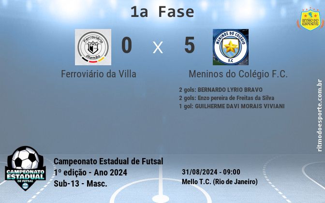 Resultado da partida