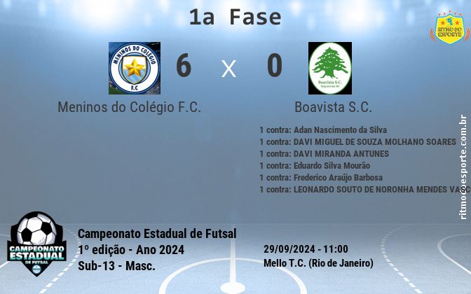 Resultado da partida