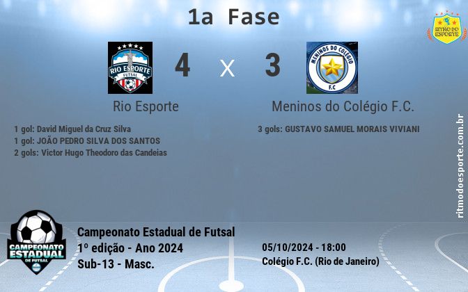 Resultado da partida