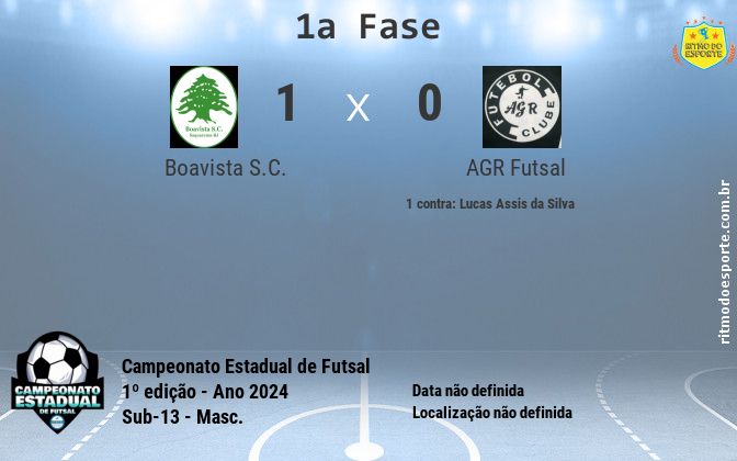 Resultado da partida
