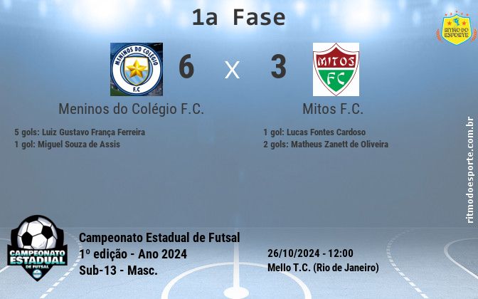 Resultado da partida