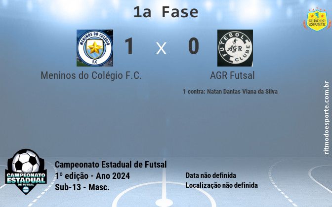 Resultado da partida